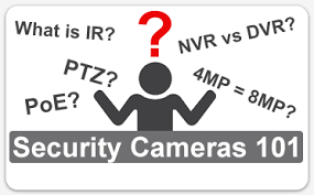 security camera,security cameras for home,best security camera,security cameras,best home security cameras,wireless security camera,best outdoor security camera,best security cameras,wifi camera for home,best cctv camera for home,home security camera,best cctv camera for home use,best security camera for home,cameras,best home security camera,home security cameras,best wifi cctv camera for home use,wifi camera for office